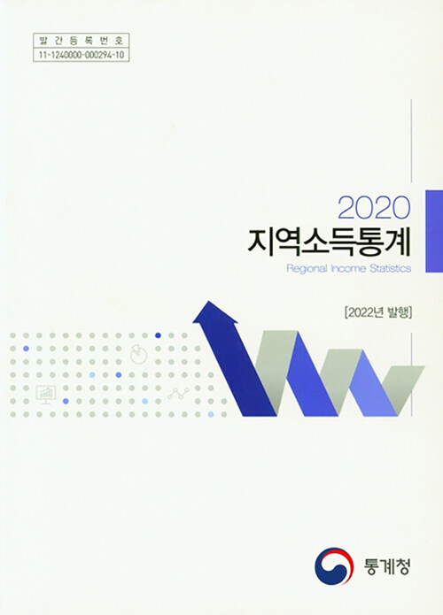 2020년 지역소득통계