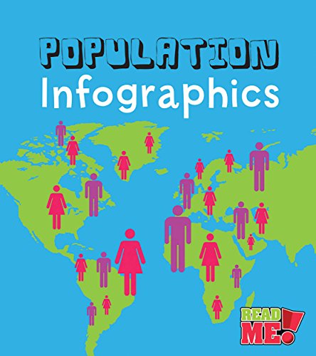 Population Infographics