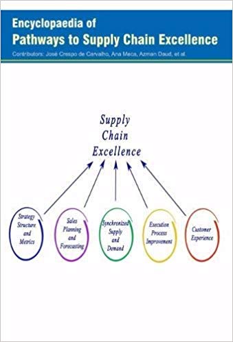 Encyclopaedia of Pathways to Supply Chain Excellence  3 Vols