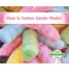 How Is Cotton Candy Made?