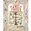 The Famous Family Trees